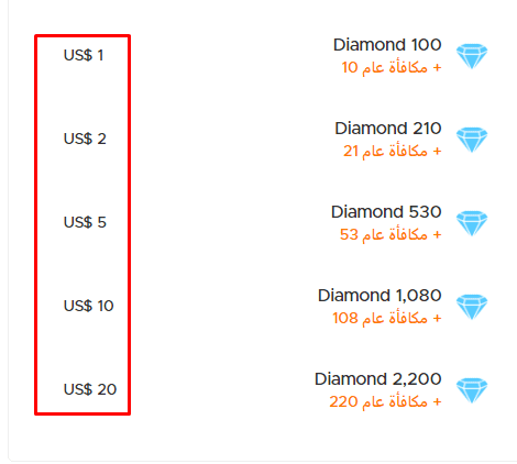 موقع shop2game الرسمي لشحن الالعاب، جواهر، سكنات، اكواد 2 خطوات الشحن من موقع shop2game