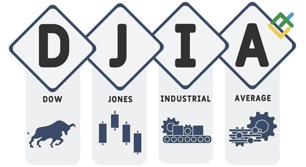 تداول داو جونز 2 أفضل الأوقات للتداول داو جونز
